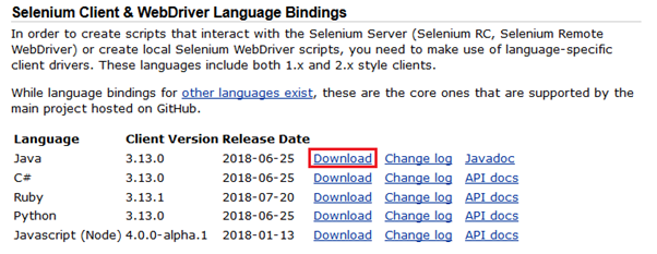 Selenium WebDriver- Installation